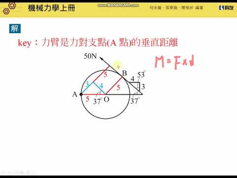 機械力學-第二章平面力系_圓的切線外力求力矩