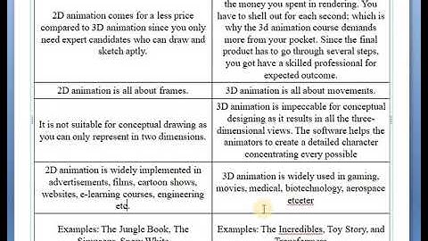 Applied Multimedia Techniques (Lecture 16)
