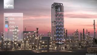 Chemical Plant | Process Animation (Petrochemical)