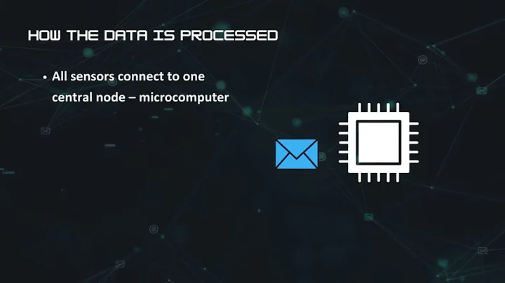 Smart Wireless: A Guide to the World of IQRF - Ep. 13 - Sensorics with IQRF in the Kingdom of Tonga