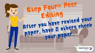 Celebrity The 5 steps of the Writing Process Net Worth
