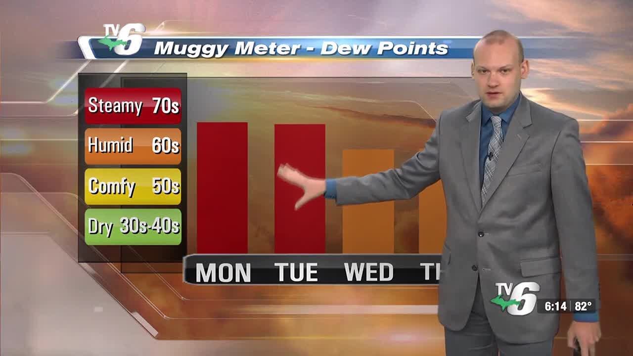 Hot & humid Monday, frequent storm chances for the work week - YouTube