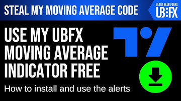 Download and Install My Tradingview UBFX Moving Average Indicator For Free