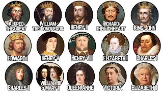 Every Legendary British Monarch Explained in 22 Minutes