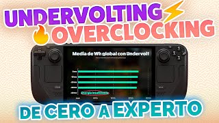 De CERO a EXPERTO: Undervolting y Overclocking de Steam Deck ⚡