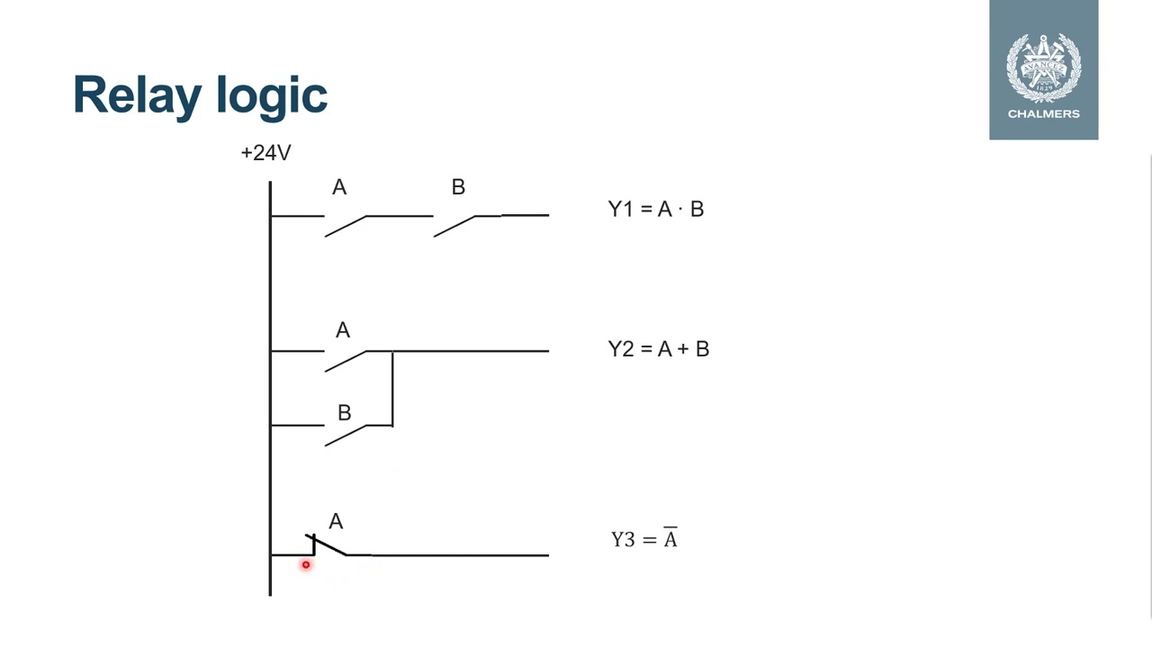 3   Relay logic as introduction to ladder