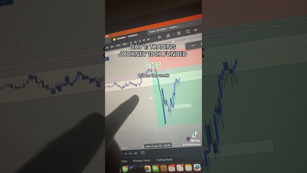 your friendly neighborhood 19yr old trader 