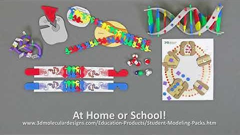 Student Modeling Packs