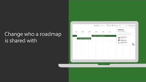Change who a Project Online roadmap is shared with