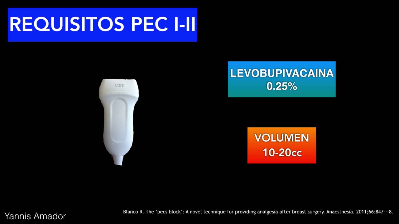 pec block