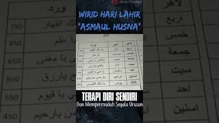 WIRID HARI LAHIR WETON ,DOA NAQTU LAHIR ASMA'UL HUSNA Untuk hari lahir Dan Therapy mandiri