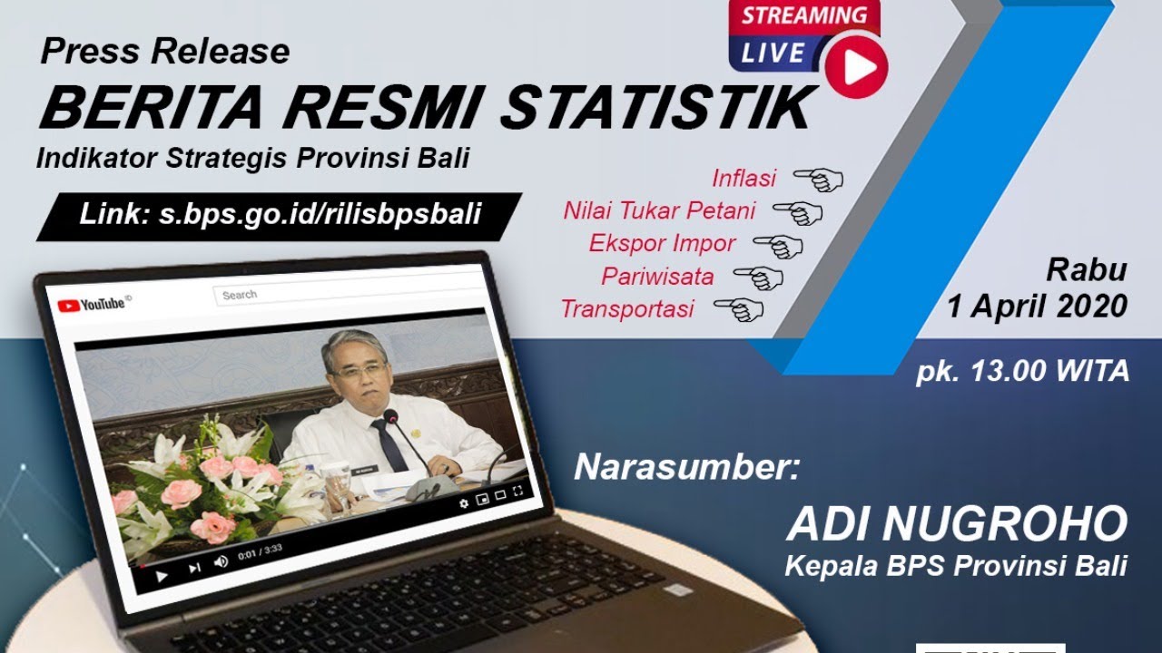 Press Release - Indikator Strategis Provinsi Bali, 1 April 2020