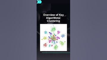 Overview of Key Algorithms: Clustering #ai #artificialintelligence #machinelearning #aiagent