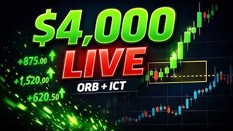 ORB+ICT+Pivots Combo Just Changed Day Trading Forever