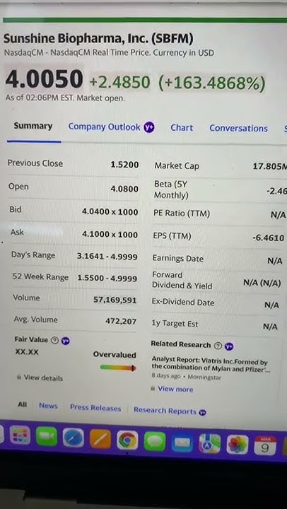 Sunshine Biopharma Inc Subsidiaries Licensing Agreements Sunshine Biopharma, Inc. (SBFM) Booming After Licensing Agreement with