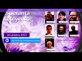 EASP retevento 2021 - 16ª de OKTOBRO - 10:15 ĝis 16:15 UTC -3