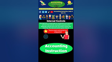 Internal Controls  Introduction