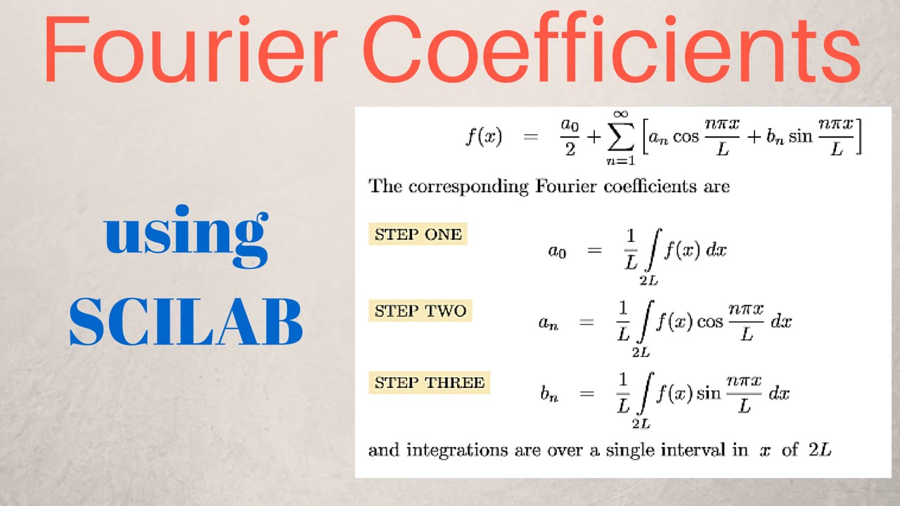 Calculating Fourier Coefficients using SCILAB [TUTORIAL] - YouTube