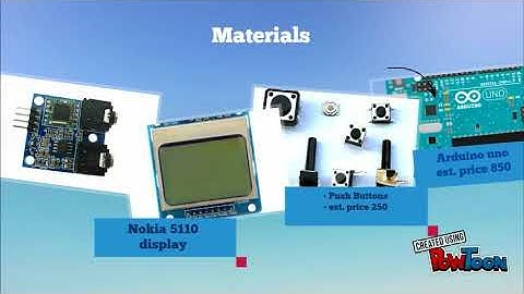 Arduino Digital FM Radio