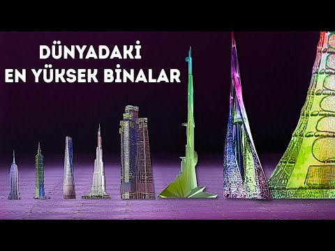 Video: Yüksek binalar. Moskova ve dünyanın gökdelenleri