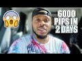 How I Made $3,700 In 2 Days Trading Gold - YouTube