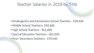 Are teachers earning the correct pay range