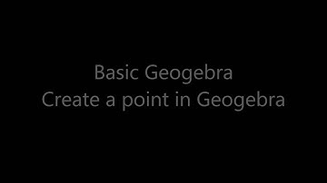 Basic Geogebra Create a point