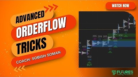 Advanced Order Flow Tricks for Pro Traders | Learn from Sobish Soman in Malayalam part 1