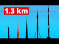 Future Tallest Buildings Size Comparison