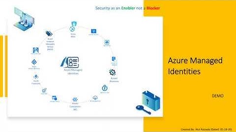 Azure Managed Identities - DEMO