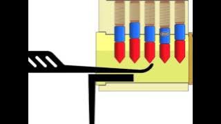 Teknik membuka pintu tanpa kunci