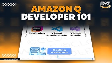 AWS Generative AI Services: Amazon Q Developer