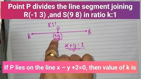 Point P divides the line segment joining R(-1, 3) and S(9,8) in ratio k:1. If P lies  EDUKART 2024