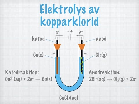 Video: Laserhårborttagning Kontra Elektrolys: Vad är Skillnaden?