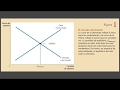 Principios de economia de Gregory Mankiw capitulo 10 (audio libro)