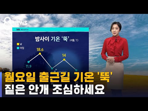 [날씨] 월요일 출근길 기온 '뚝'…짙은 안개 조심하세요 / SBS