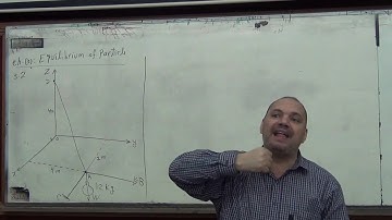 Equilibrium of Particle (4)