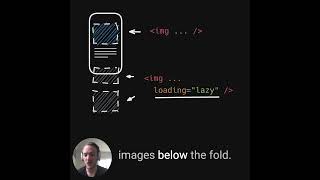 Easy browser-native image lazy loading with the `loading` attribute in HTML screenshot 4