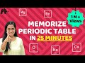 Memorize Periodic Table in few Minutes| Easiest trick | Learn Periodic Table