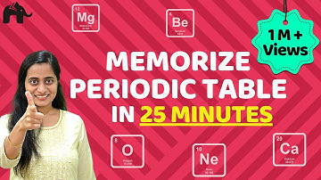 Memorize Periodic Table in few Minutes| Easiest trick | Learn Periodic Table