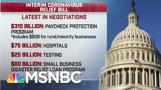 Congress To Announce Deal On Latest COVID-19 Relief, Small Business Loan | Andrea Mitchell | MSNBC
