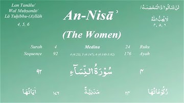 004/114. Surah An-Nisa | سورة النساء | Mishary Bin Rashid Al-Afasy - Kuwait