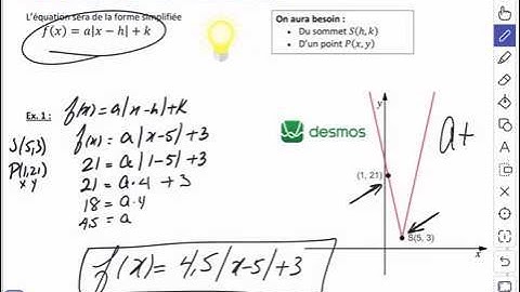 V1.12 Fonction valeur absolue (trouver la règle)