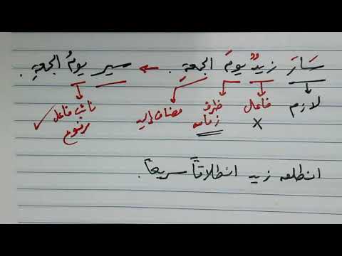 نيابة الظرف والمفعول المطلق والجار والمجرور عن الفاعل