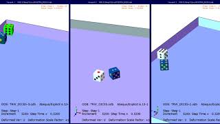 Dice rolling simulation using Abaqus Explicit
