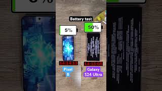 Pixel 8 vs Galaxy S24 Ultra battery