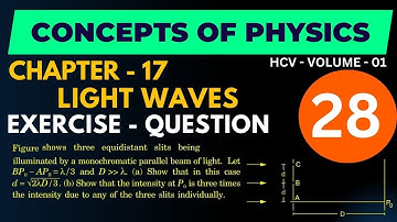 Concepts of Physics (HCV) Chapter 17  Light Waves Exercises Q. No.28 - Vivek Phalke PHYSICS