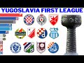 Campees da yugoslavia first league 1923  1992  campeonato iugoslavo