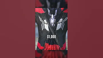 $1 VS $100000 Iron Man Suit