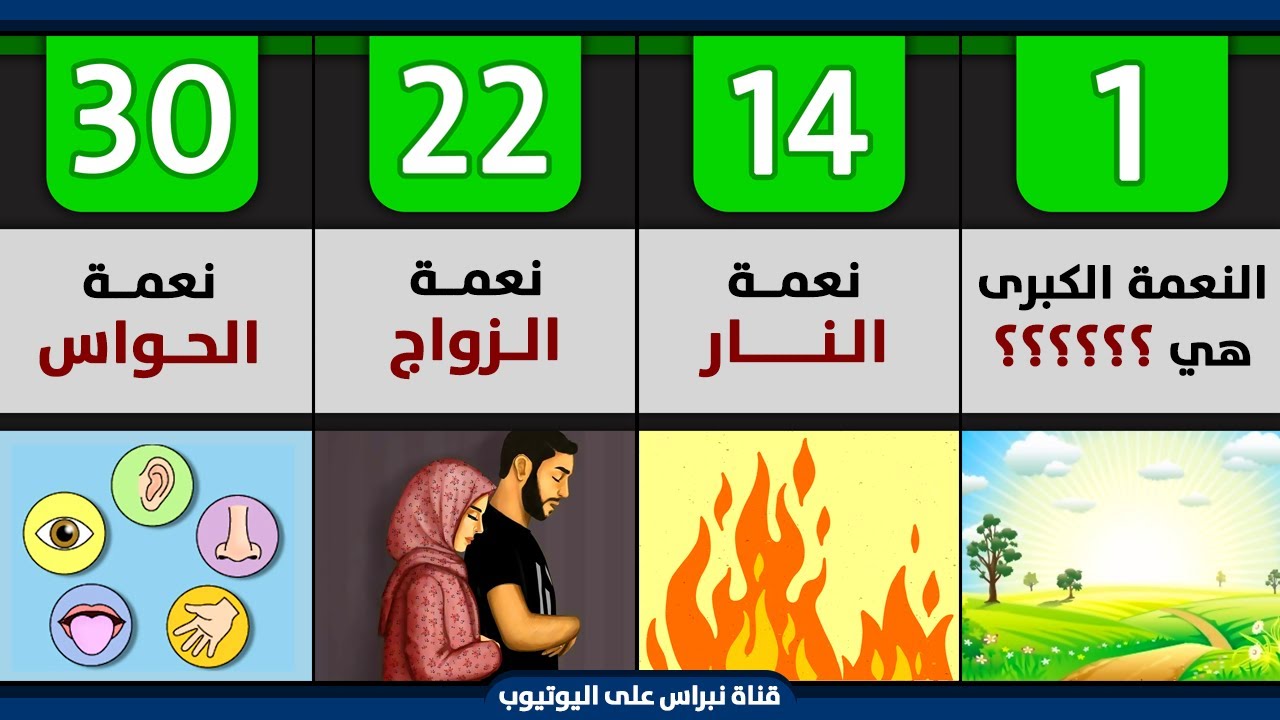 ماذا يستفيد الانسان من تعاقب الليل والنهار